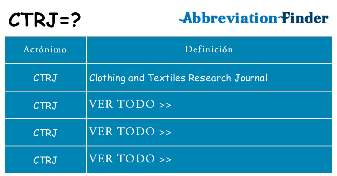 ¿Qué quiere decir ctrj