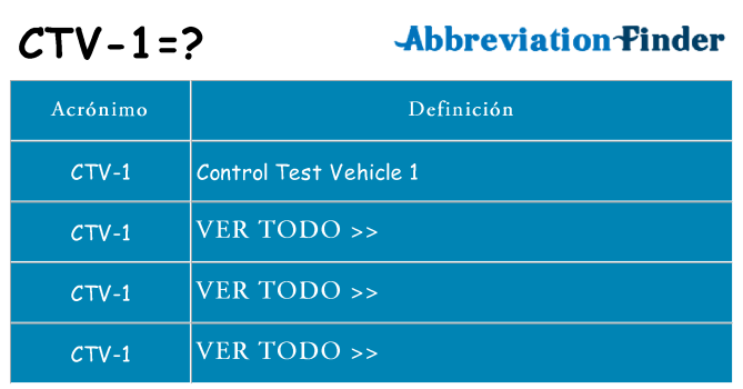 ¿Qué quiere decir ctv-1