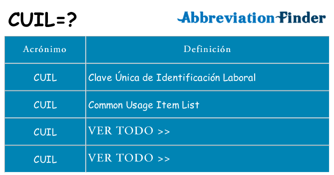 ¿Qué quiere decir cuil
