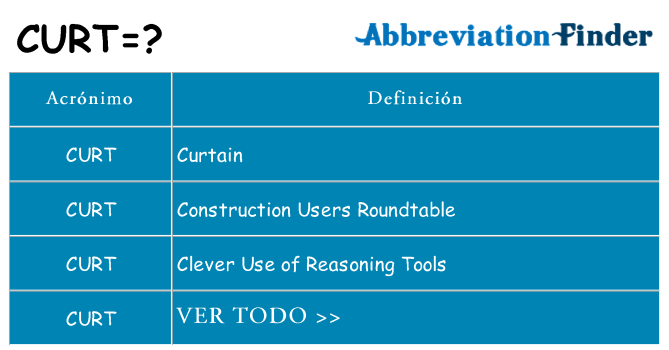 ¿Qué quiere decir curt