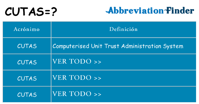 ¿Qué quiere decir cutas