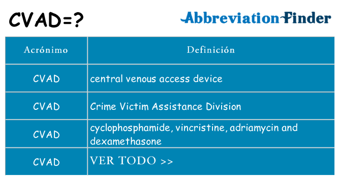 ¿Qué quiere decir cvad