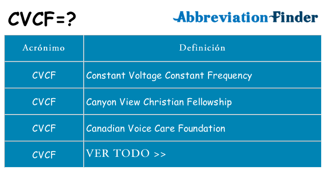 ¿Qué quiere decir cvcf