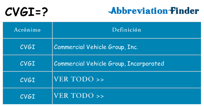 ¿Qué quiere decir cvgi