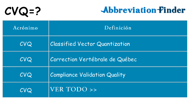 ¿Qué quiere decir cvq