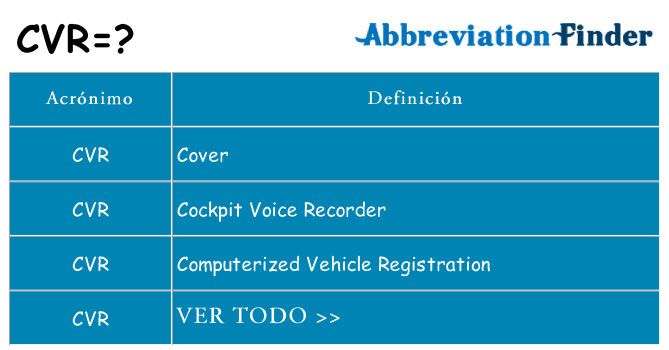 ¿Qué quiere decir cvr