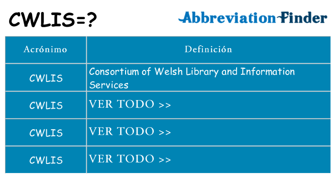 ¿Qué quiere decir cwlis