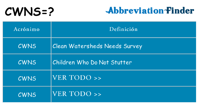 ¿Qué quiere decir cwns