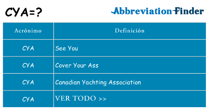 ¿Qué quiere decir cya