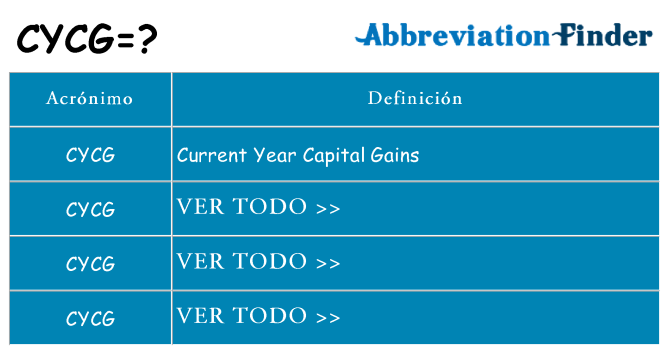 ¿Qué quiere decir cycg