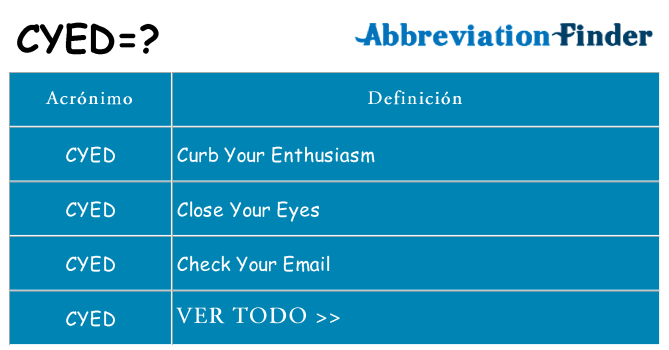 ¿Qué quiere decir cyed