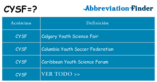¿Qué quiere decir cysf