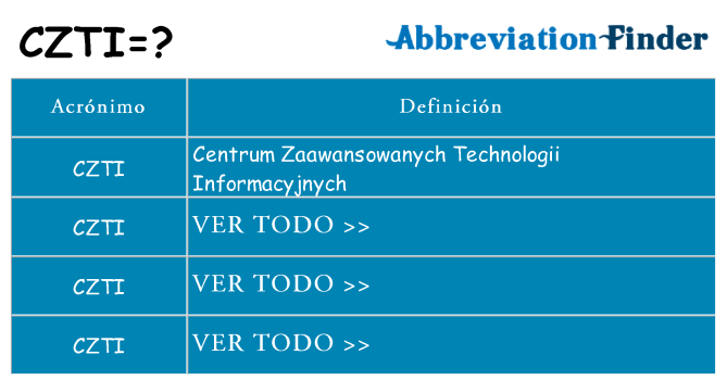 ¿Qué quiere decir czti