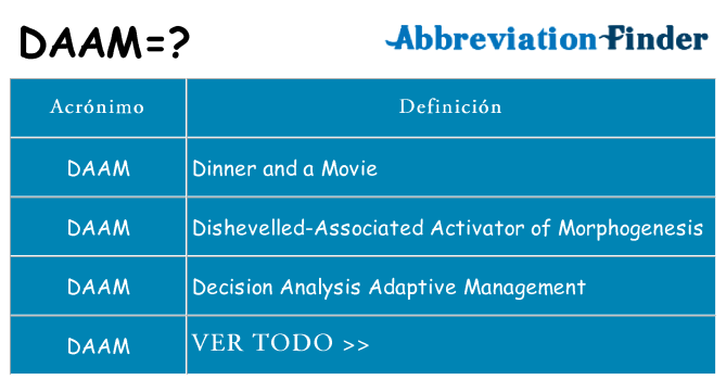 ¿Qué quiere decir daam