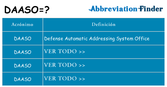 ¿Qué quiere decir daaso