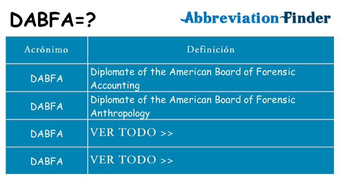 ¿Qué quiere decir dabfa