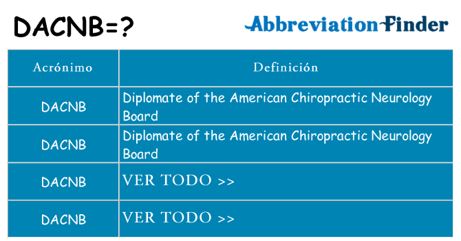 ¿Qué quiere decir dacnb