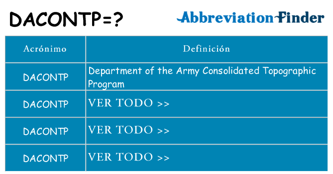 ¿Qué quiere decir dacontp