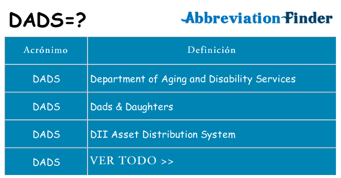 ¿Qué quiere decir dads