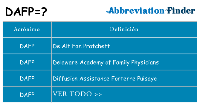¿Qué quiere decir dafp