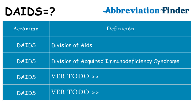 ¿Qué quiere decir daids