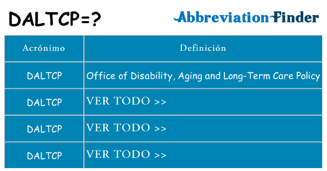 ¿Qué quiere decir daltcp