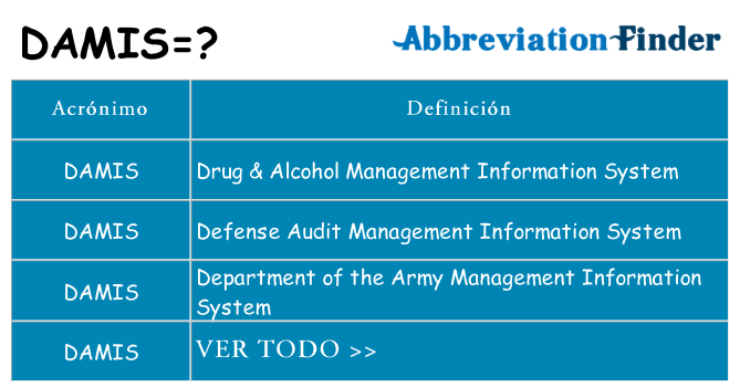 ¿Qué quiere decir damis