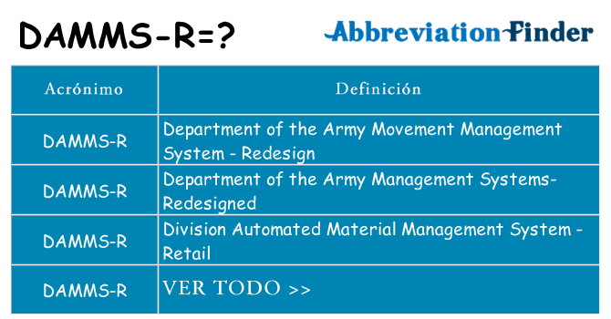 ¿Qué quiere decir damms-r