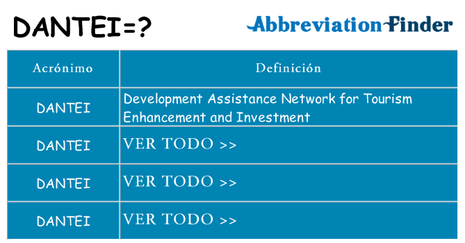 ¿Qué quiere decir dantei