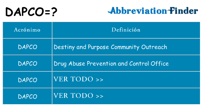 ¿Qué quiere decir dapco