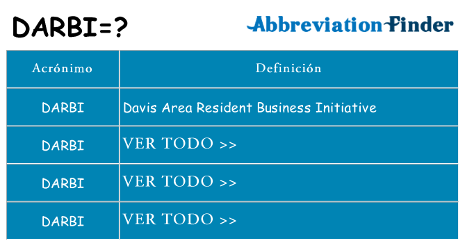 ¿Qué quiere decir darbi