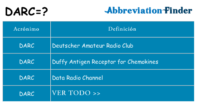 ¿Qué quiere decir darc