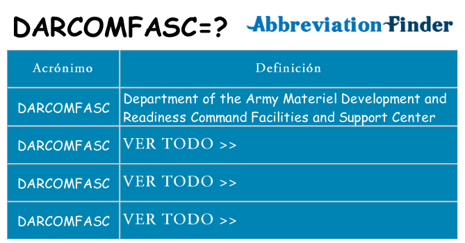 ¿Qué quiere decir darcomfasc