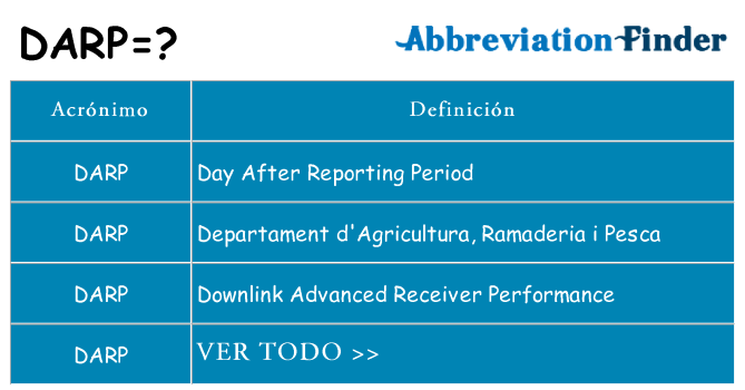 ¿Qué quiere decir darp
