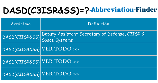 ¿Qué quiere decir dasdc3isrss