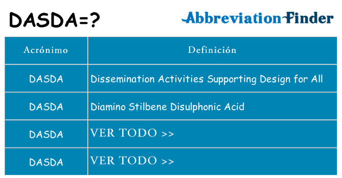 ¿Qué quiere decir dasda