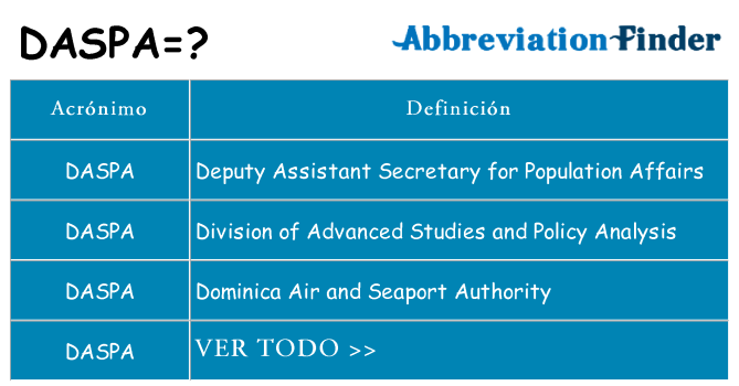 ¿Qué quiere decir daspa