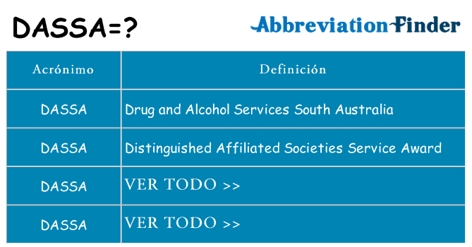 ¿Qué quiere decir dassa