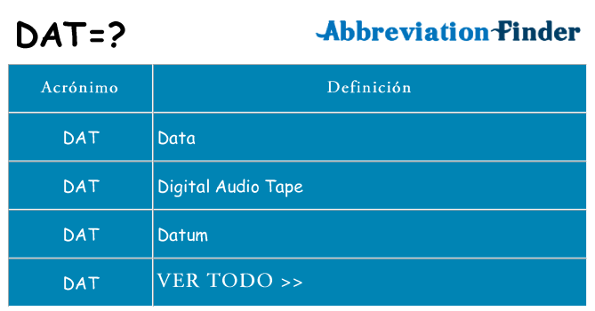 ¿Qué quiere decir dat
