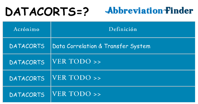 ¿Qué quiere decir datacorts