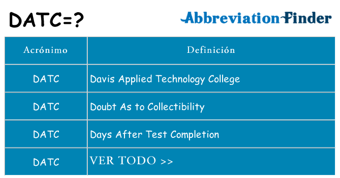 ¿Qué quiere decir datc