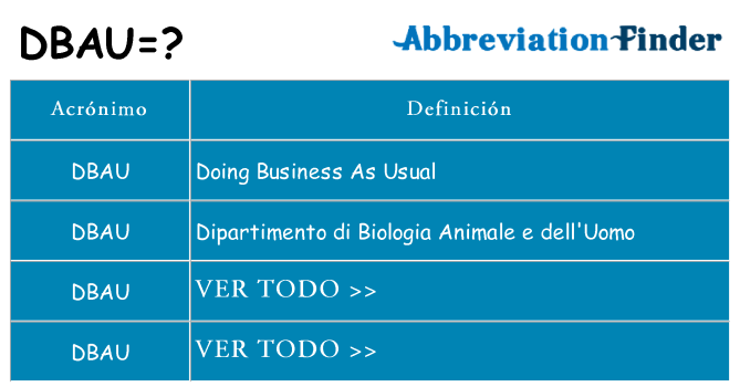 ¿Qué quiere decir dbau