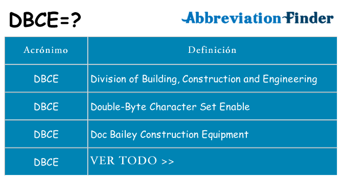 ¿Qué quiere decir dbce