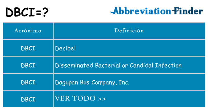 ¿Qué quiere decir dbci