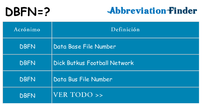 ¿Qué quiere decir dbfn