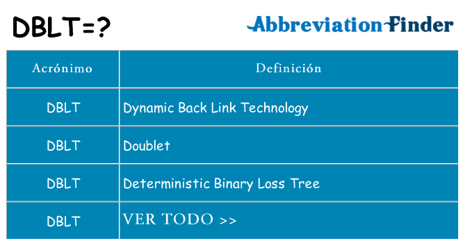 ¿Qué quiere decir dblt