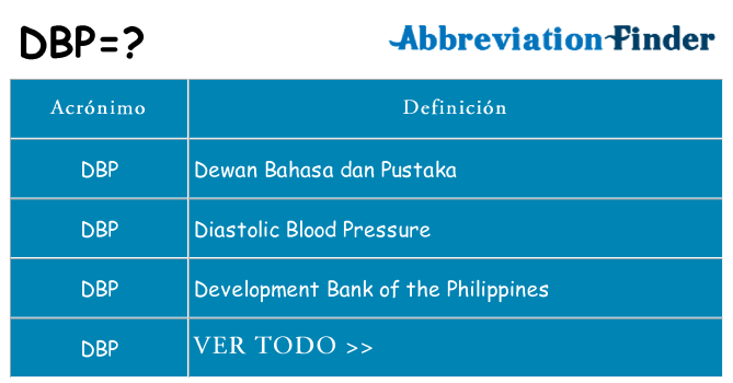 ¿Qué quiere decir dbp