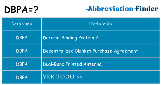 ¿Qué quiere decir dbpa