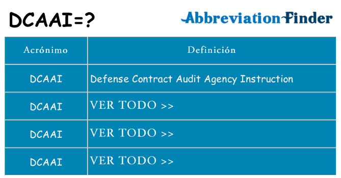 ¿Qué quiere decir dcaai