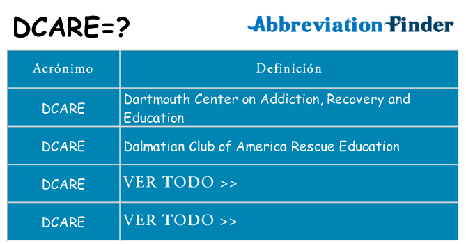 ¿Qué quiere decir dcare